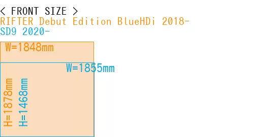 #RIFTER Debut Edition BlueHDi 2018- + SD9 2020-